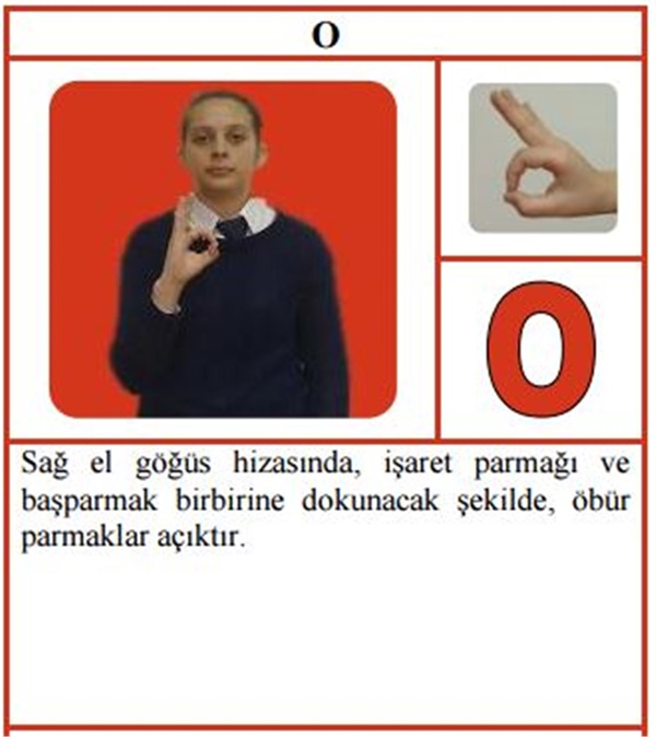 Foto - İşaret dili nedir, nasıl yapılır?