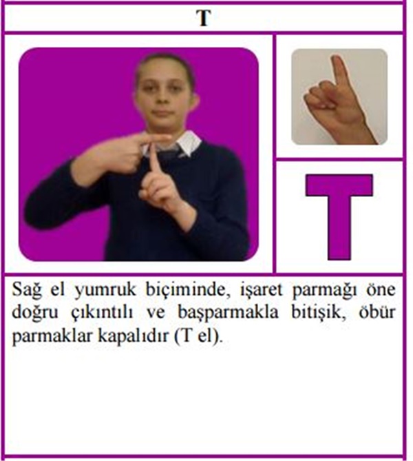 Foto - İşaret dili nedir, nasıl yapılır?