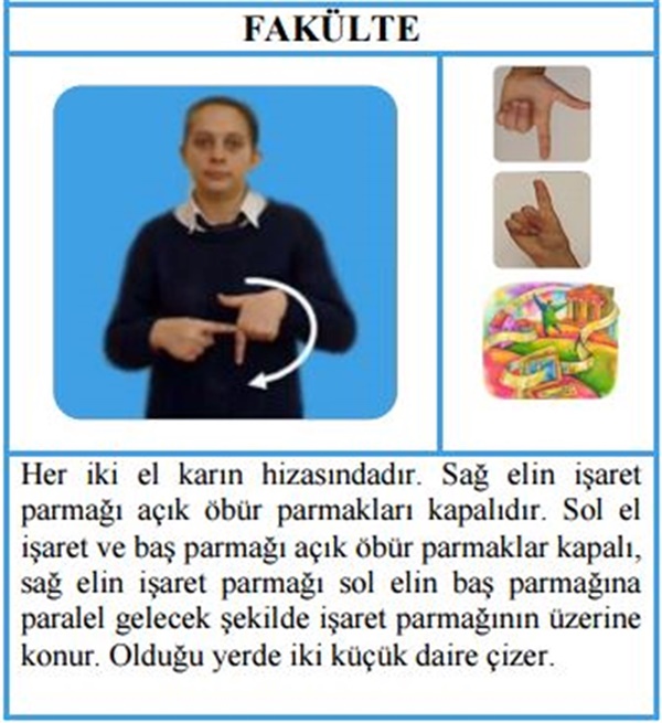 Foto - İşaret dili nedir, nasıl yapılır?