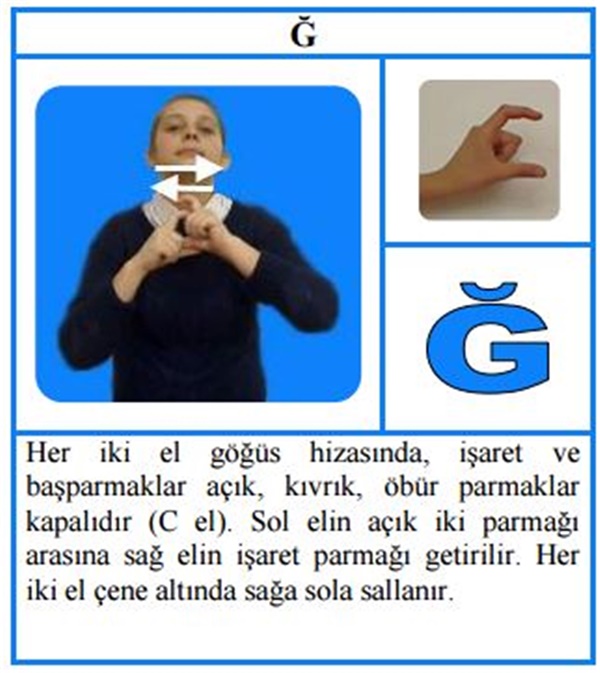 Foto - İşaret dili nedir, nasıl yapılır?