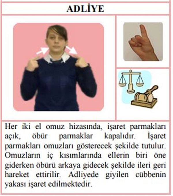 Foto - İşaret dili nedir, nasıl yapılır?