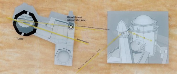 Foto - Işığın düştüğü türbe