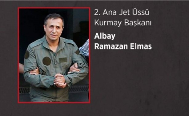 Foto - İsim isim vatana ihanetten yargılanacak komutanlar