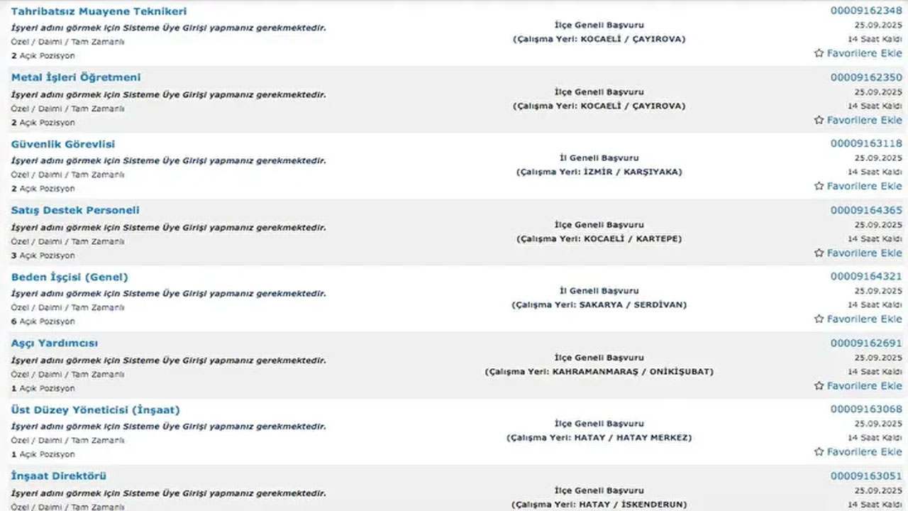 Foto - İŞKUR personel alımı başladı! En az ilkokul mezunu binlerce eleman alınacak