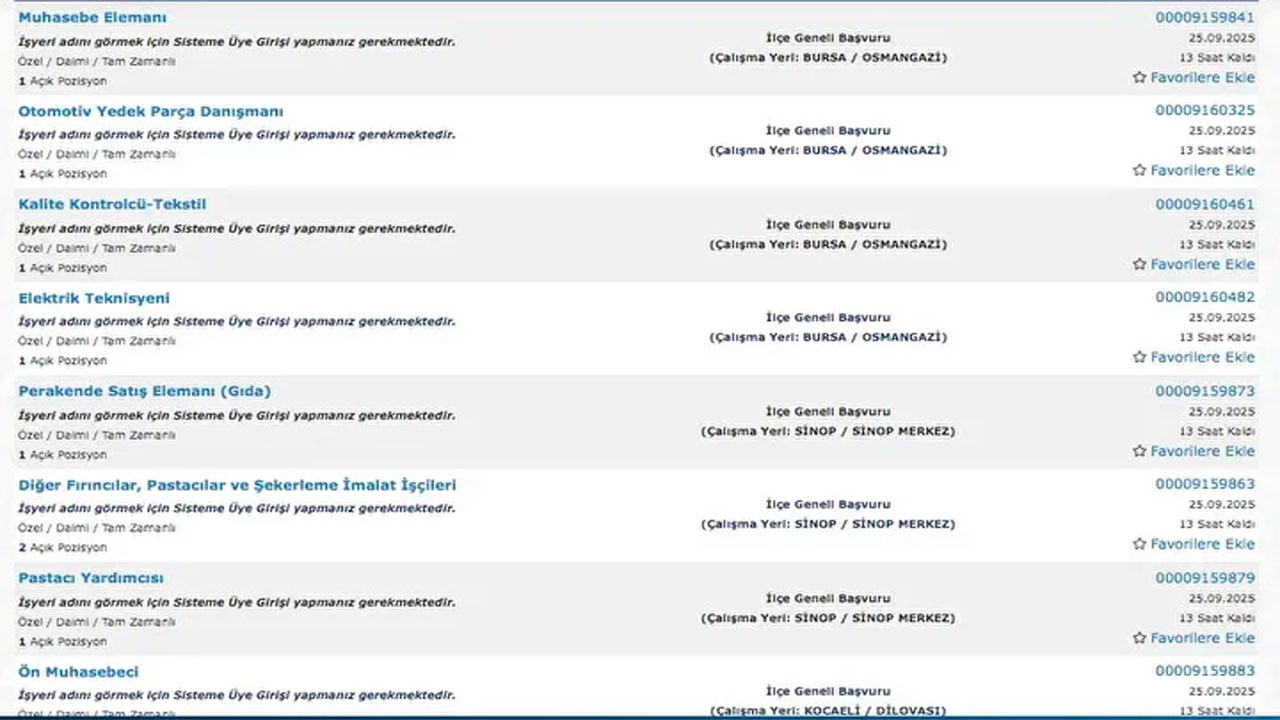Foto - İŞKUR personel alımı başladı! En az ilkokul mezunu binlerce eleman alınacak