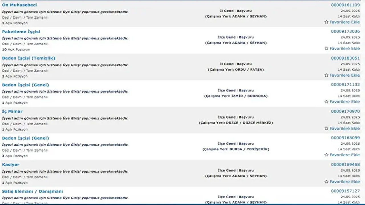 Foto - İŞKUR personel alımı başladı! En az ilkokul mezunu binlerce eleman alınacak