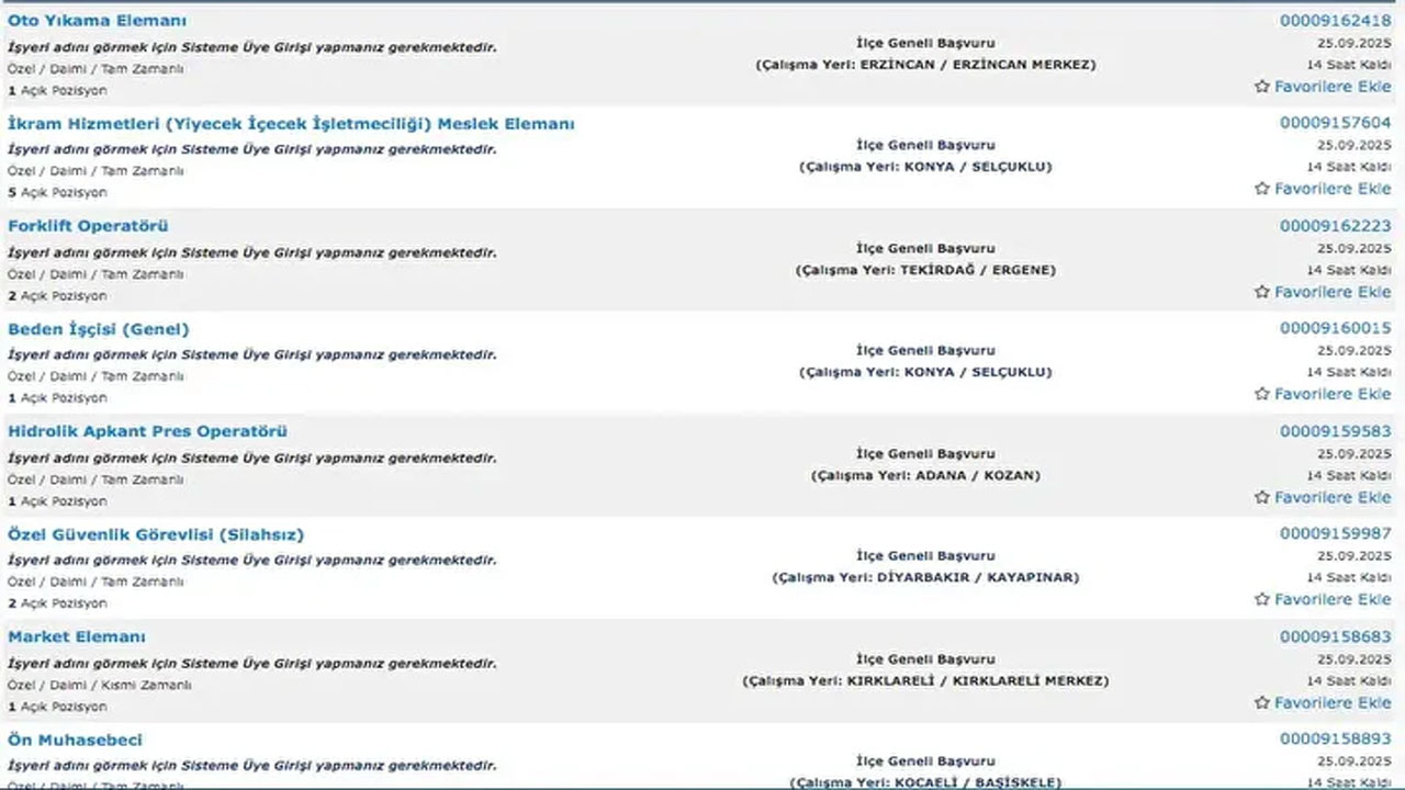 Foto - İŞKUR personel alımı başladı! En az ilkokul mezunu binlerce eleman alınacak