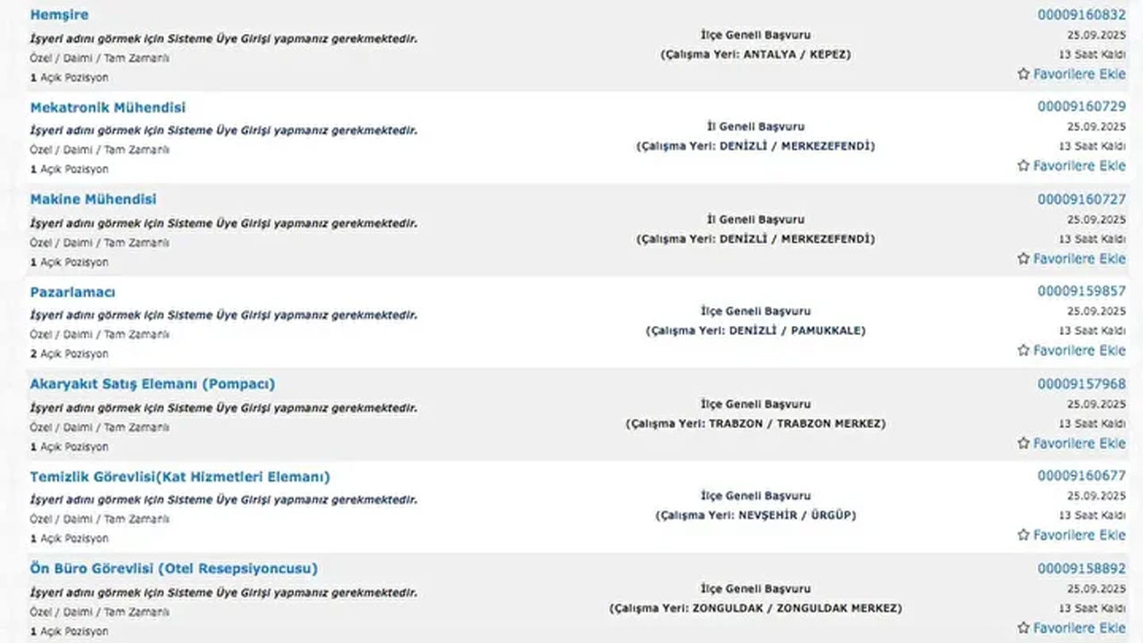Foto - İŞKUR personel alımı başladı! En az ilkokul mezunu binlerce eleman alınacak