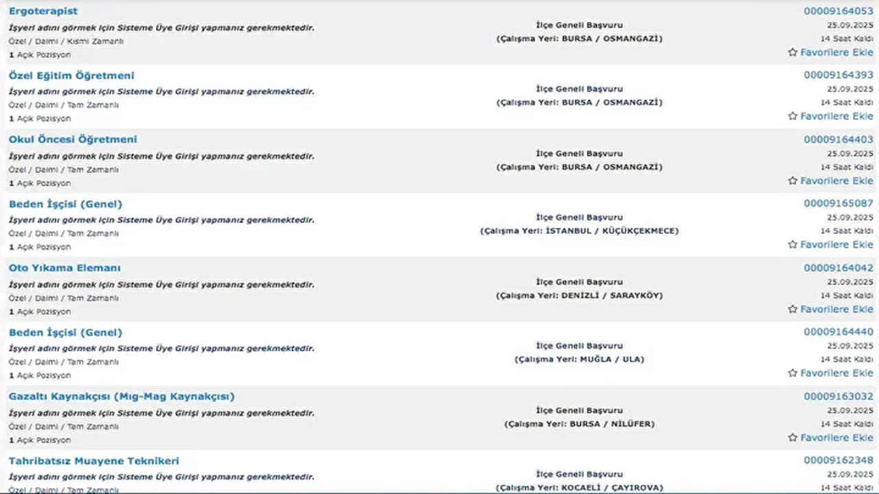 Foto - İŞKUR personel alımı başladı! En az ilkokul mezunu binlerce eleman alınacak