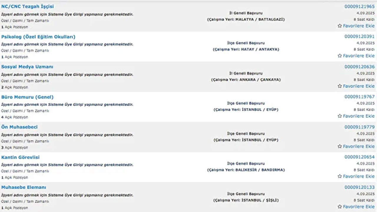 Foto - İŞKUR personel alımı başladı! En az ilkokul mezunu binlerce eleman alınacak