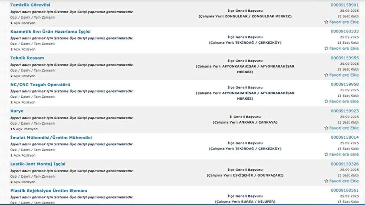 Foto - İŞKUR personel alımı başladı! En az ilkokul mezunu binlerce eleman alınacak