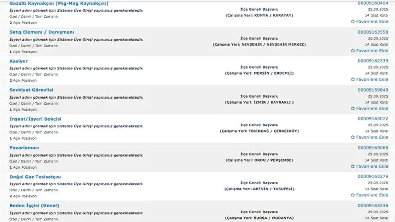 Foto - İŞKUR personel alımı başladı! En az ilkokul mezunu binlerce eleman alınacak