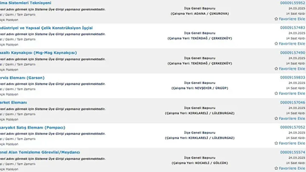 Foto - İŞKUR personel alımı başladı! En az ilkokul mezunu binlerce eleman alınacak