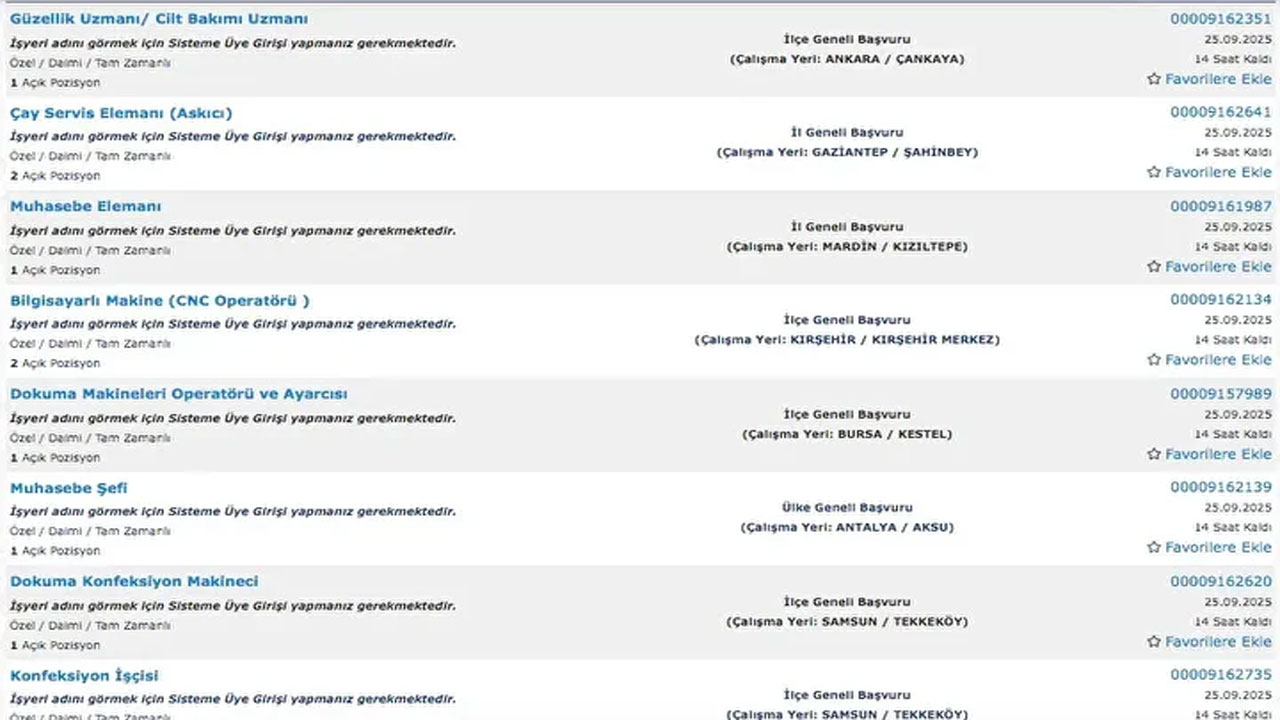 Foto - İŞKUR personel alımı başladı! En az ilkokul mezunu binlerce eleman alınacak