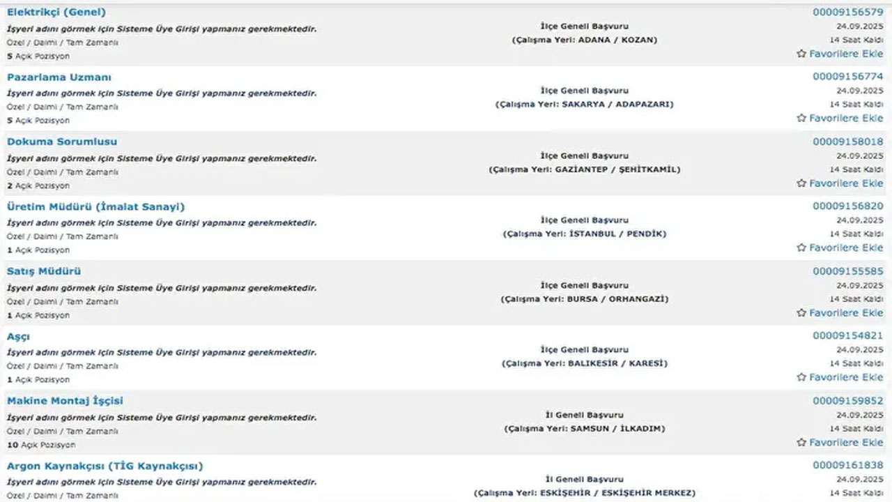 Foto - İŞKUR personel alımı başladı! En az ilkokul mezunu binlerce eleman alınacak