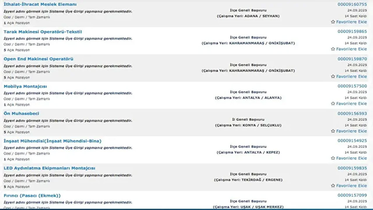 Foto - İŞKUR personel alımı başladı! En az ilkokul mezunu binlerce eleman alınacak