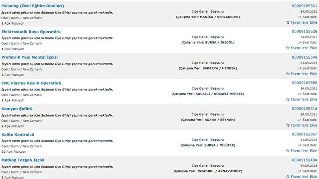 Foto - İŞKUR personel alımı başladı! En az ilkokul mezunu binlerce eleman alınacak