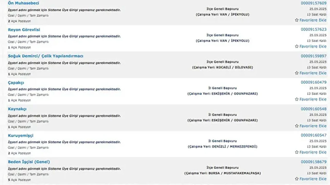 Foto - İŞKUR personel alımı başladı! En az ilkokul mezunu binlerce eleman alınacak