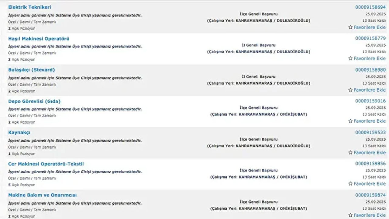 Foto - İŞKUR personel alımı başladı! En az ilkokul mezunu binlerce eleman alınacak