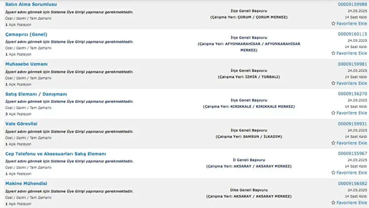 Foto - İŞKUR personel alımı başladı! En az ilkokul mezunu binlerce eleman alınacak