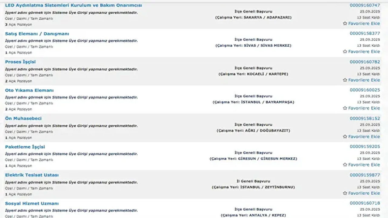 Foto - İŞKUR personel alımı başladı! En az ilkokul mezunu binlerce eleman alınacak