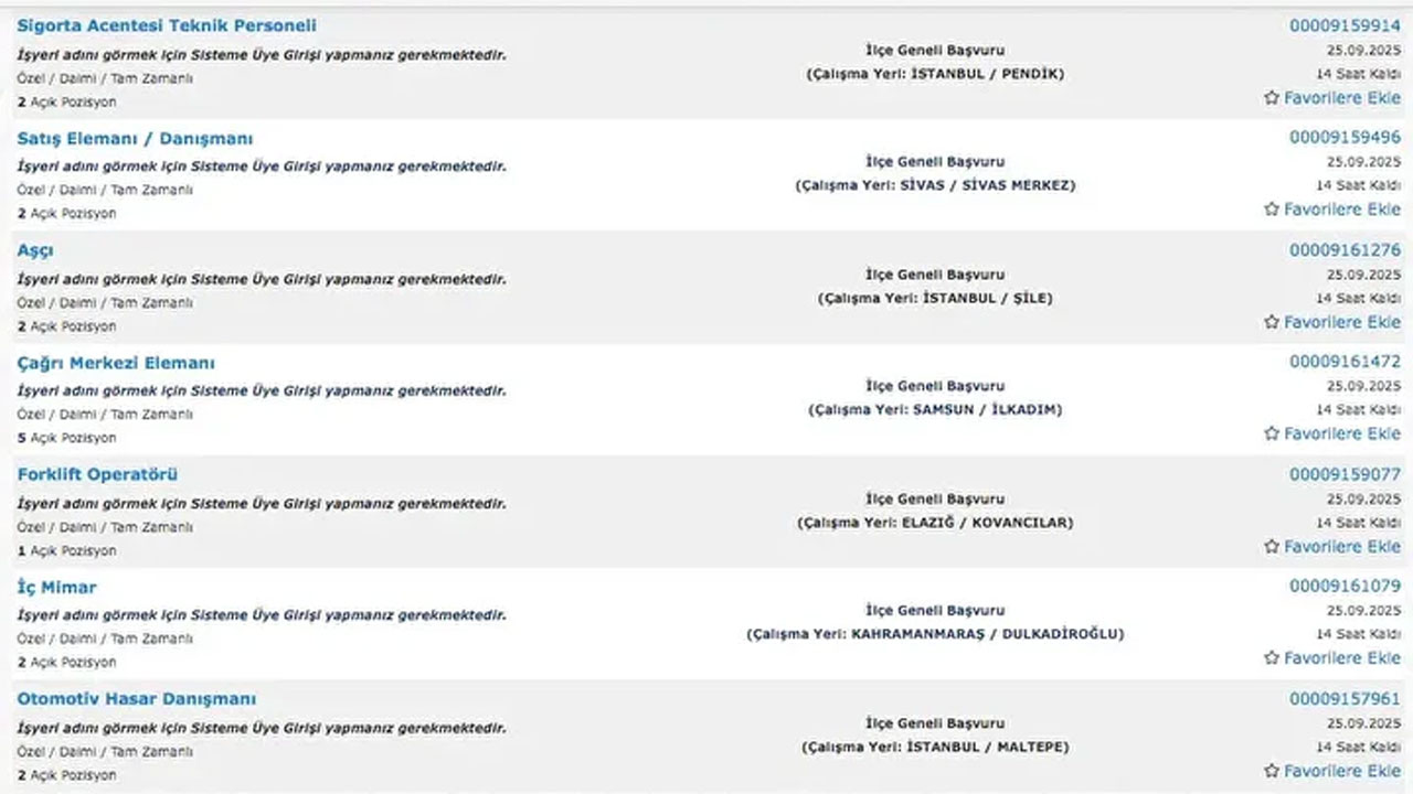 Foto - İŞKUR personel alımı başladı! En az ilkokul mezunu binlerce eleman alınacak