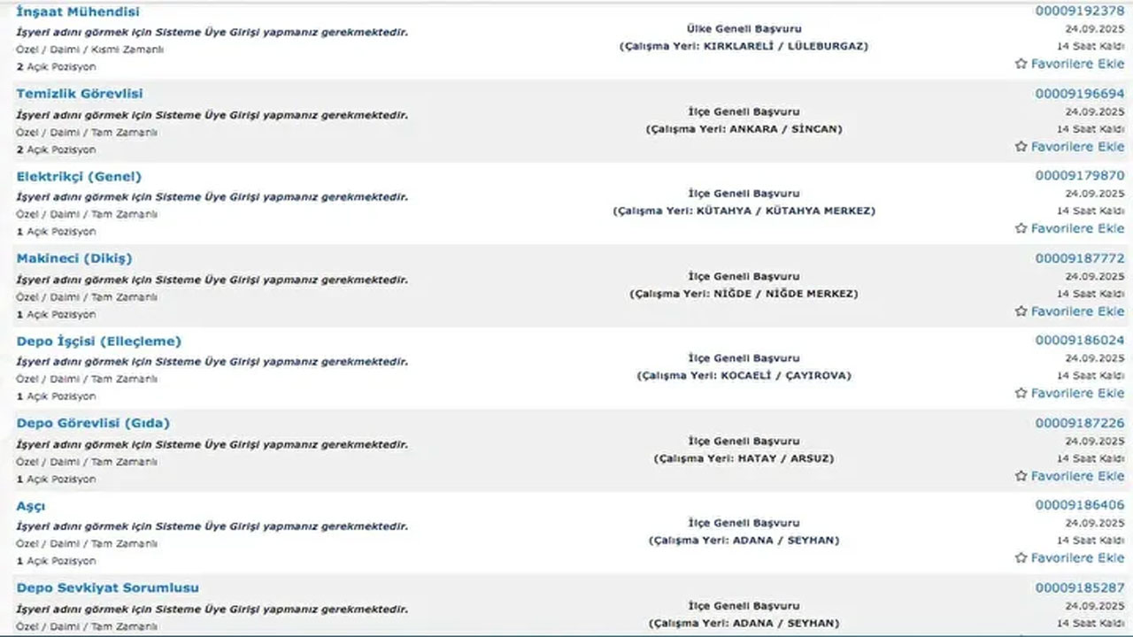 Foto - İŞKUR personel alımı başladı! En az ilkokul mezunu binlerce eleman alınacak