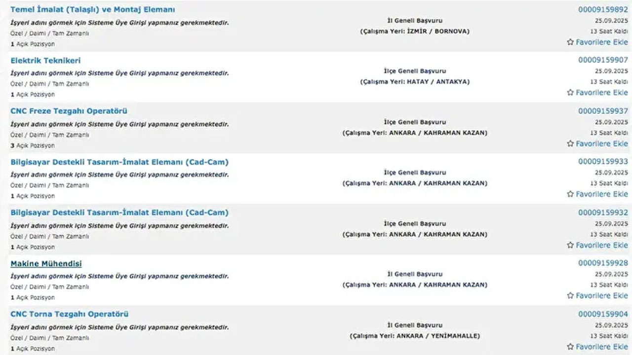 Foto - İŞKUR personel alımı başladı! En az ilkokul mezunu binlerce eleman alınacak