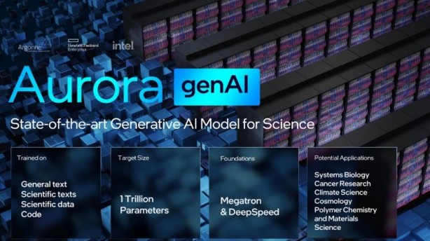 Foto - İşlemci devi Intel ChatGPT’ye rakip oluyor