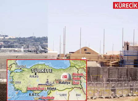 Foto - İsrail-Filistin savaşı sürerken emekli albaydan dehşete düşüren uyarı: İran her an Türkiye'yi vurabilir