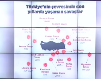 Foto - İsrail-Hamas savaşı sürerken Mete Yarar kritik Türkiye detayını paylaştı! Sadece biz kaldık