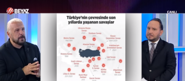 Foto - İsrail-Hamas savaşı sürerken Mete Yarar kritik Türkiye detayını paylaştı! Sadece biz kaldık