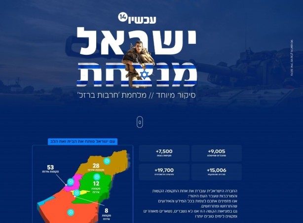 Foto - İsrail medyasında soykırım sayacı! Öldürülen kadın ve çocukları "terörist" olarak gösterdiler