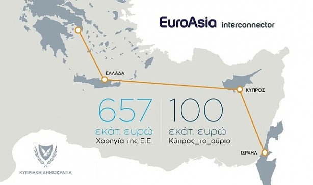 Foto - İsrail ve Yunanistan, Türkiye'den korktu! 2 milyar dolarlık projeyi iptal edecekler