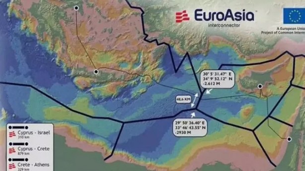 Foto - İsrail ve Yunanistan, Türkiye'den korktu! 2 milyar dolarlık projeyi iptal edecekler