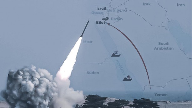 Foto - İsrail'e kafa tutan Yemen Türkiye'den beklentisini açıkladı