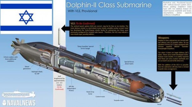 Foto - İsrail’in gizemli denizaltısı suya indirildi