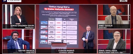 Foto - İsrailli şirketten Türkiye'ye İHA oyunu! Emekli orgeneral deşifre etti, duyan kulaklarına inanamadı