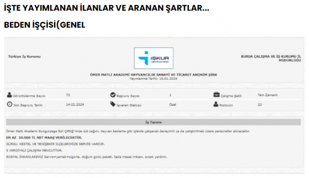 Foto - İşsizlikten yakınanlar iş beğenmiyor! Bakalım kaç kişi başvuracak?