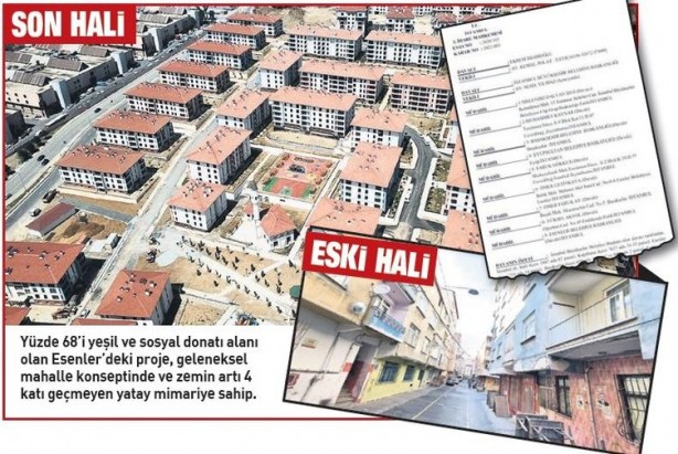 İstanbul bu 'ihanetini' unutmaz İmamoğlu! 