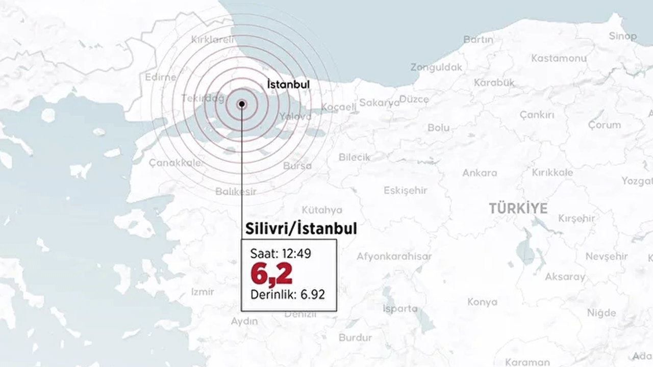 Foto - İstanbul için uykuları kaçıran senaryo
