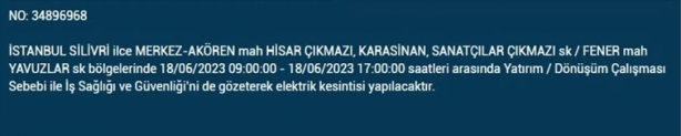 Foto - İstanbul karanlığa gömülecek! Marketler kapanmadan mumları alın, fenerleri hazırlayın