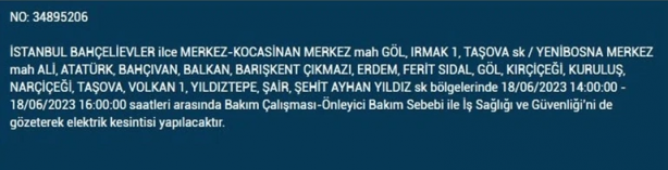 Foto - İstanbul karanlığa gömülecek! Marketler kapanmadan mumları alın, fenerleri hazırlayın