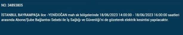 Foto - İstanbul karanlığa gömülecek! Marketler kapanmadan mumları alın, fenerleri hazırlayın