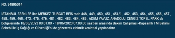 Foto - İstanbul karanlığa gömülecek! Marketler kapanmadan mumları alın, fenerleri hazırlayın