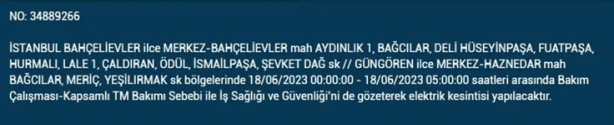 Foto - İstanbul karanlığa gömülecek! Marketler kapanmadan mumları alın, fenerleri hazırlayın