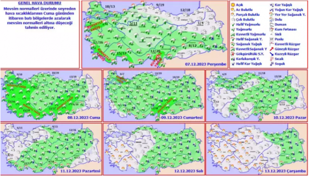 Foto - İstanbul'a hafta sonu kar yağacak mı? Meteoroloji'den son dakika açıklaması