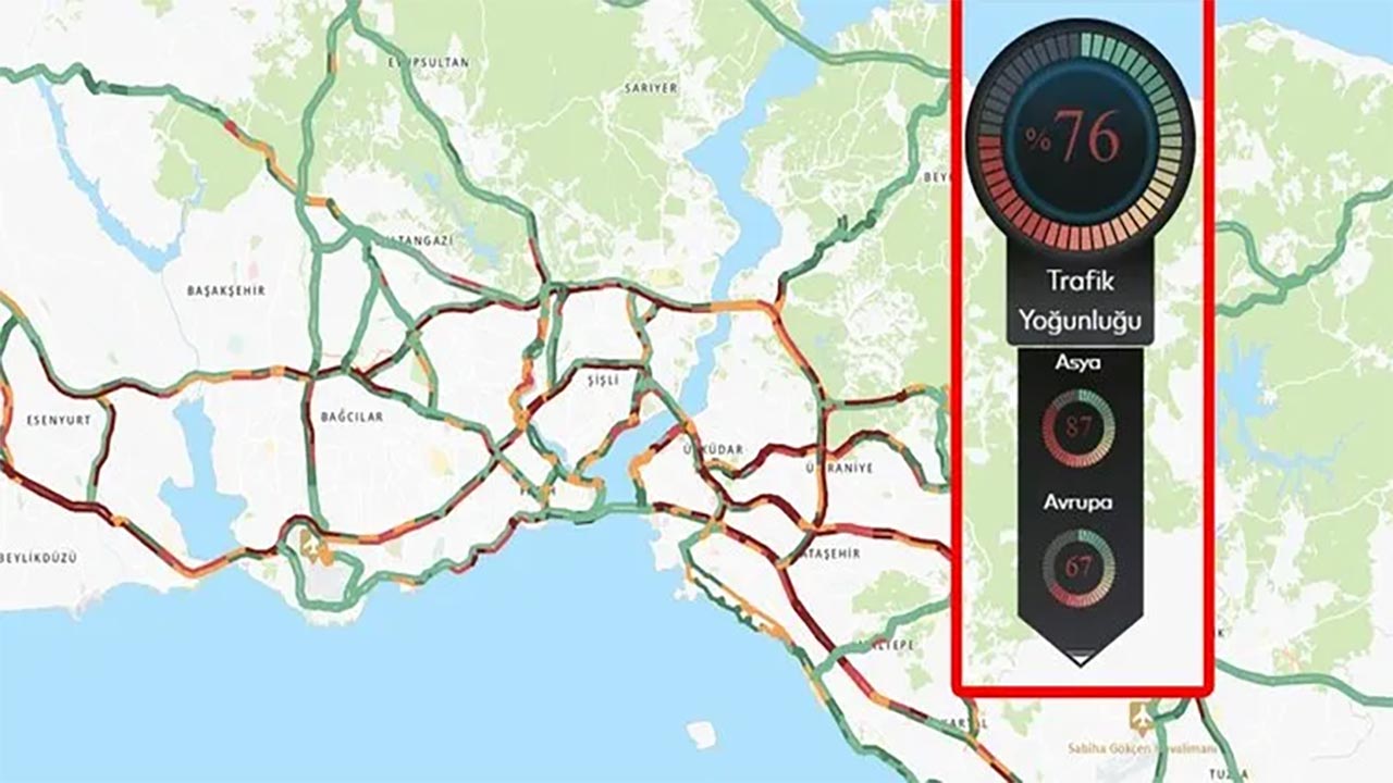 İstanbul’da bayram trafiği kilitlendi! Yoğunluk yüzde 76’yı aştı