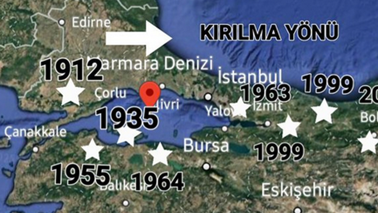 Foto - İstanbul'da büyük deprem olacak mı? Deprem uzmanı Osman Bektaş'tan ezber bozan açıklama!