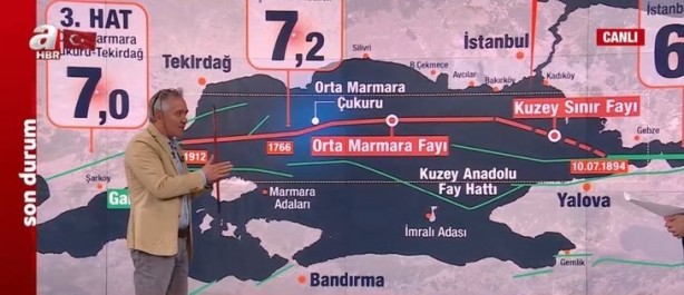Foto - İstanbul'da hangi ilçeler daha risksiz? Uzman isim depreme karşı zemini sağlam 4 ilçeyi haritada gösterdi